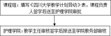 from clipboard