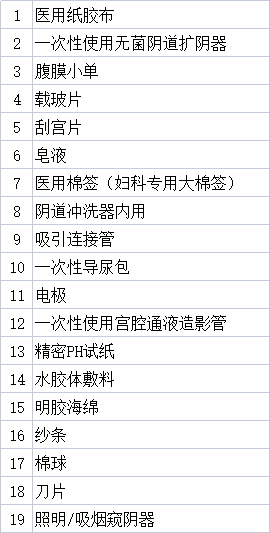 from clipboard from clipboard